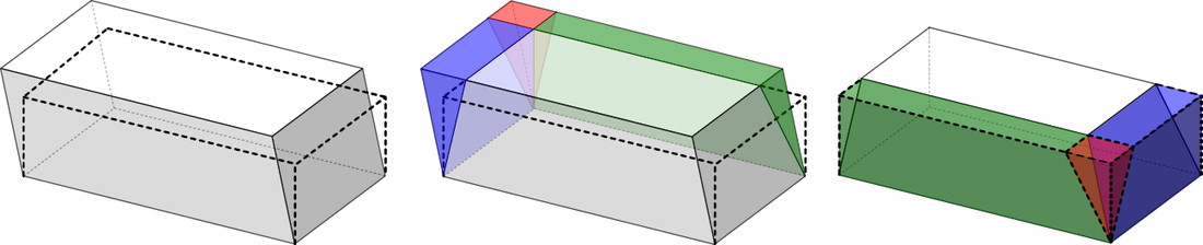 Dissecting a parallelepiped (with rectangular base) into a cuboid.